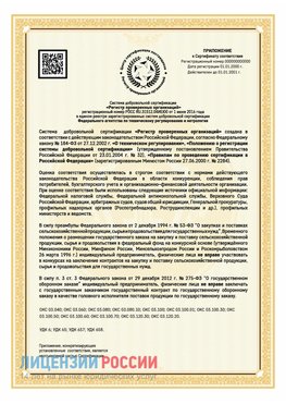 Приложение к сертификату для ИП Артемовский Сертификат СТО 03.080.02033720.1-2020